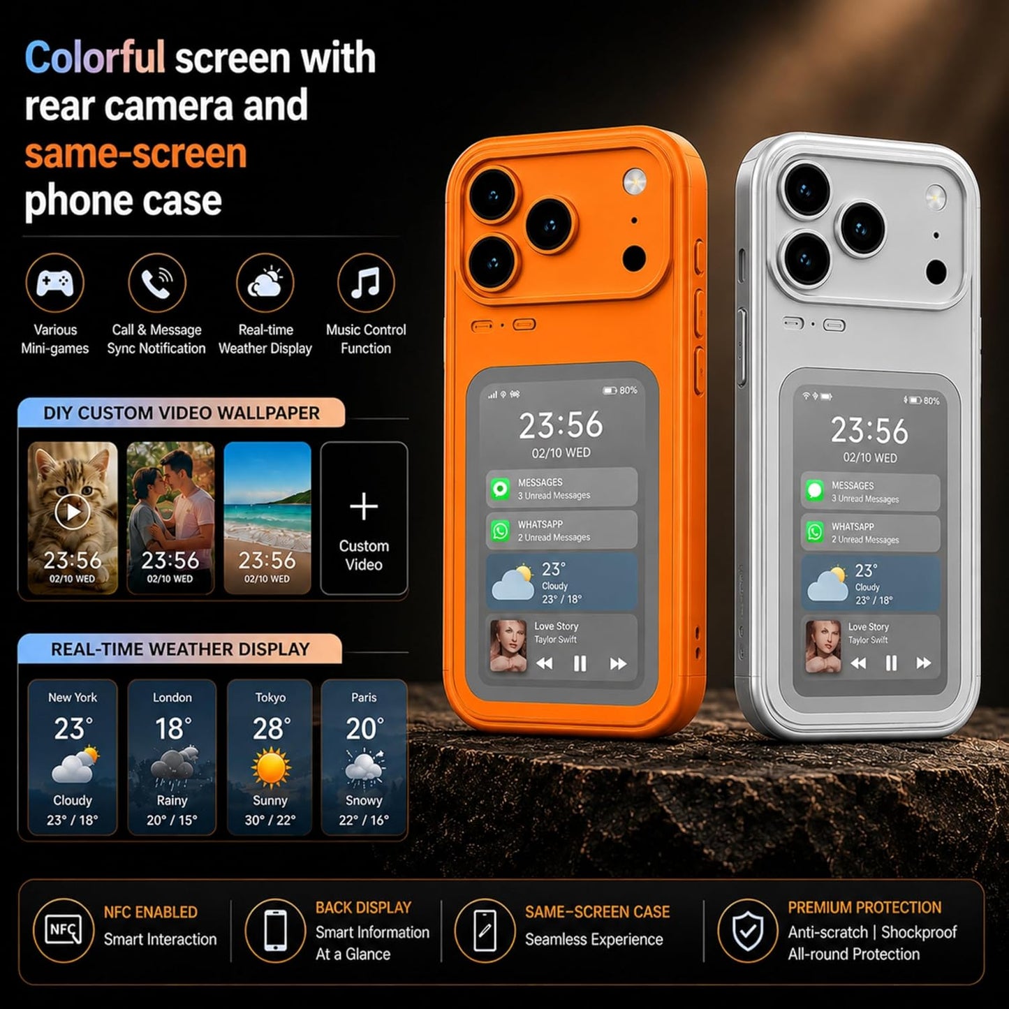 NFC Smart Display Hybrid Shockproof Protective Case for iPhone